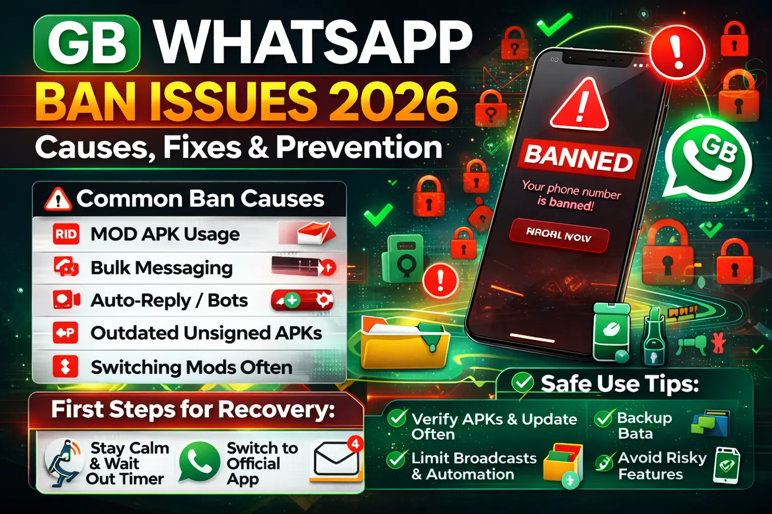 GB WhatsApp Ban Issues